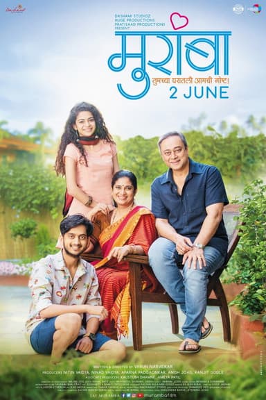 Muramba (2017)