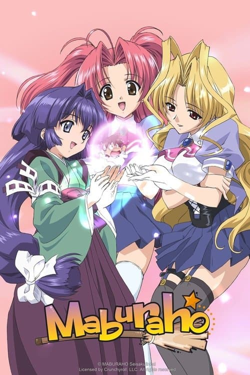 Maburaho (2003)