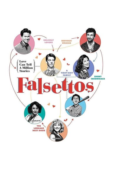 Falsettos (2017)